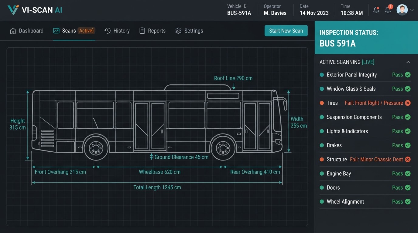 車輛檢驗AI平台掃描畫面